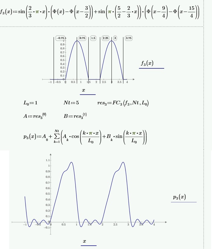 Fourier series.jpg